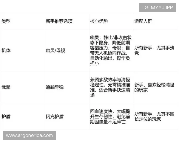 欧宝在线娱乐新手指南，快速入门攻略助你轻松开启精彩游戏之旅